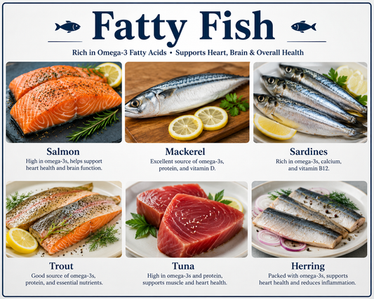 Fatty Fish Benefits, Nutrition, Omega-3, Uses & Wellness Guide
