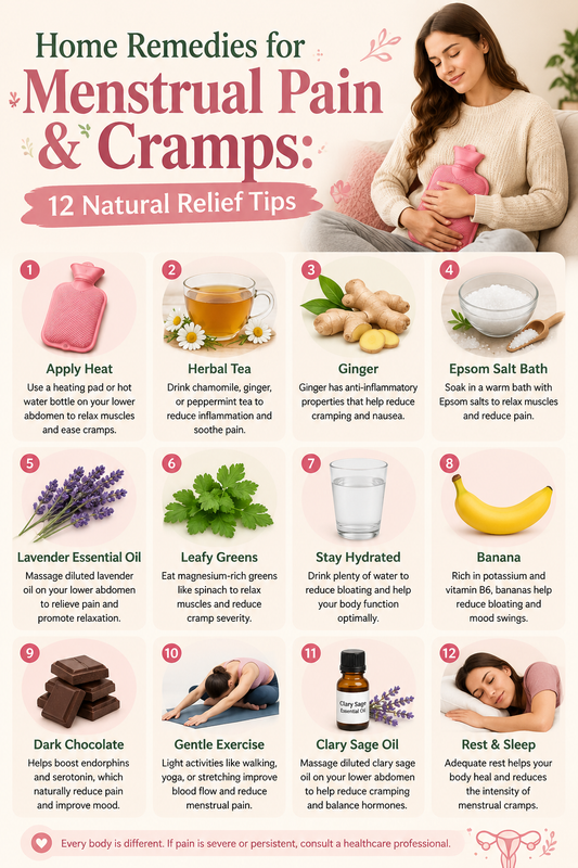 Woman holding a warm cup of ginger tea and a heating pad for natural menstrual cramp relief