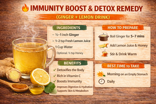 IMMUNITY BOOST & DETOX REMEDY (GINGER + LEMON DRINK)