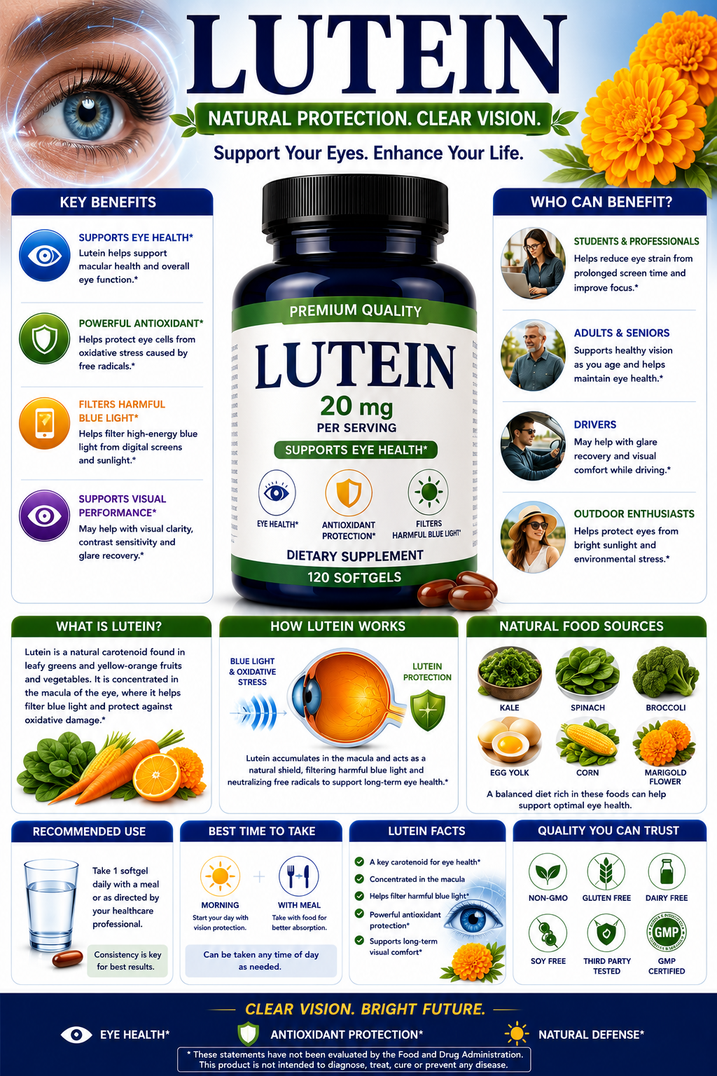 Lutein supplement capsules with leafy green vegetables supporting eye health, vision wellness, antioxidant protection, and healthy aging.