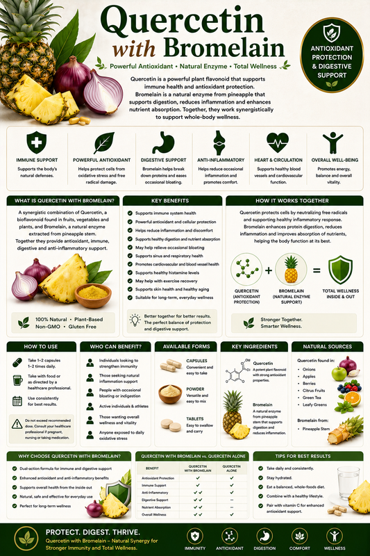 Quercetin with Bromelain supplement capsules alongside apples, onions, berries, and pineapple supporting immune health, antioxidant protection, and respiratory wellness.