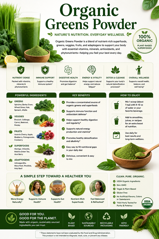 Organic Greens Powder drink mix with kale, spinach, wheatgrass, spirulina, and superfoods supporting nutrition, energy, immune wellness, and healthy aging.