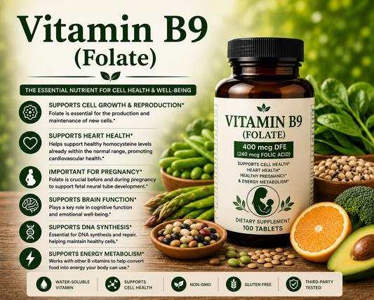 Vitamin B9 Folate supplement capsules with spinach, lentils, and avocados supporting DNA synthesis, cell growth, and overall wellness.