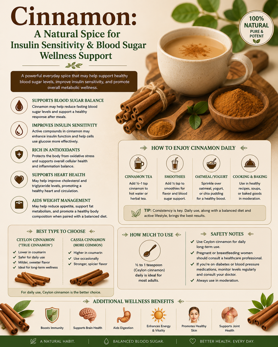 Cinnamon: A Natural Spice for Insulin Sensitivity & Blood Sugar Wellness Support