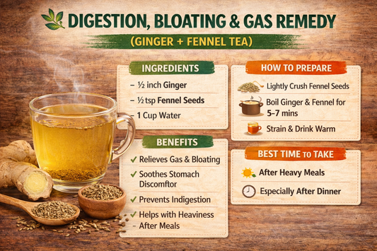 DIGESTION, BLOATING & GAS REMEDY (GINGER + FENNEL TEA)