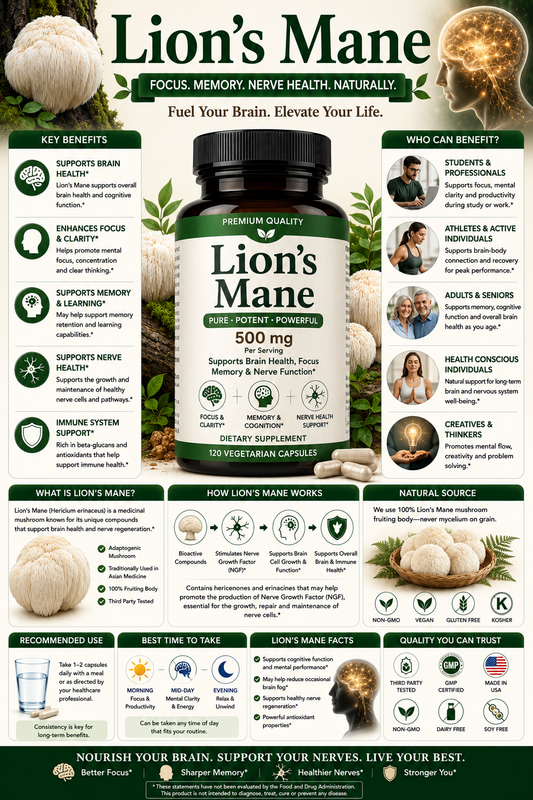 Lion's Mane mushroom and supplement capsules supporting memory, focus, brain health, cognitive wellness, and healthy aging.