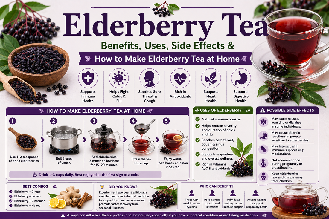 Elderberry Tea 