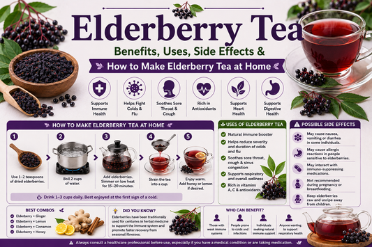 Elderberry Tea 