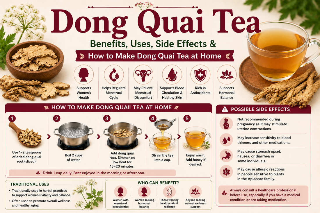 Dong Quai Tea 