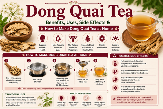 Dong Quai Tea 