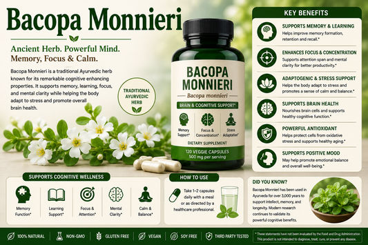 Bacopa Monnieri herb and supplement capsules supporting memory, focus, learning, concentration, and cognitive wellness.