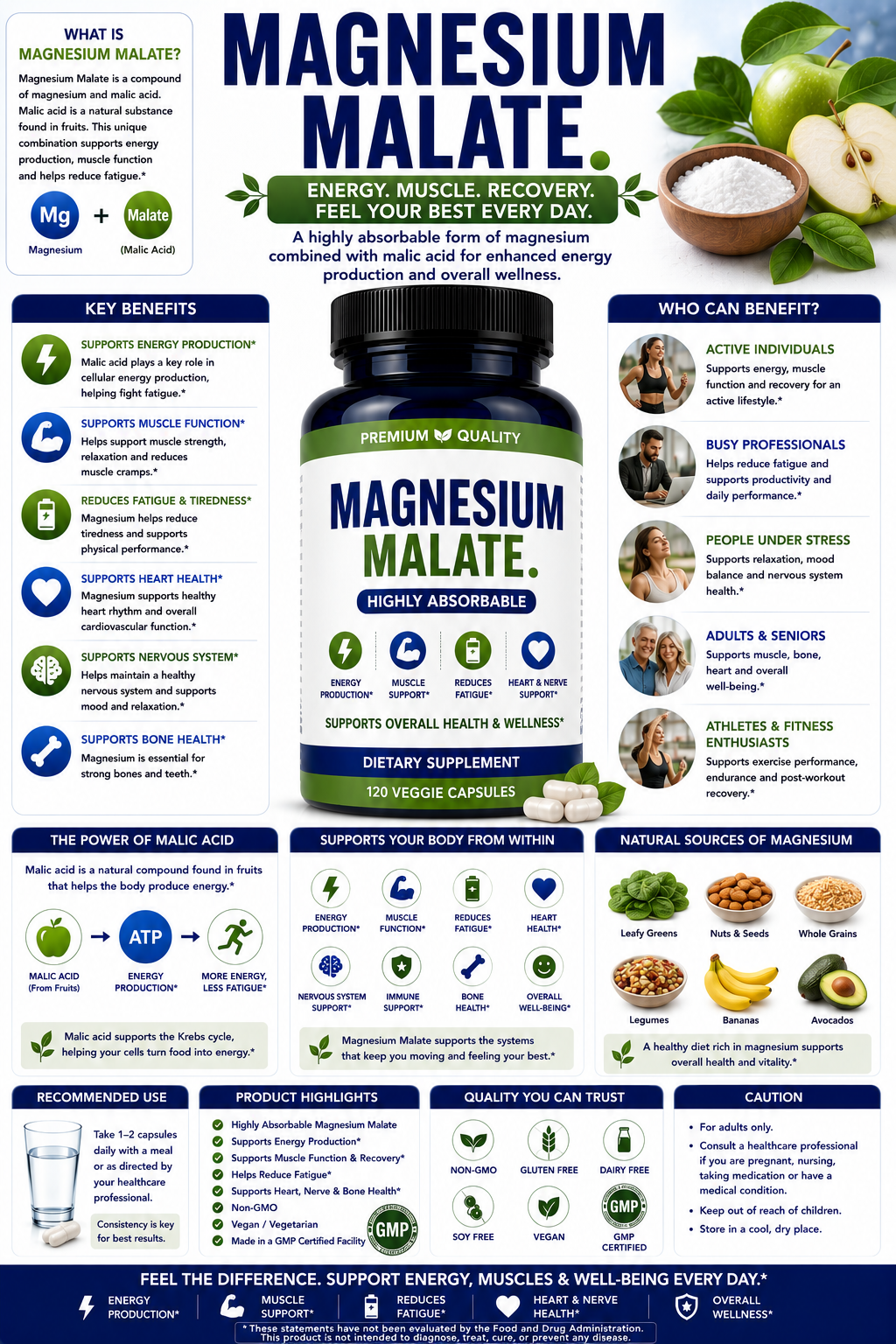 Magnesium Malate: Benefits, Uses, Side Effects & Safety Guide