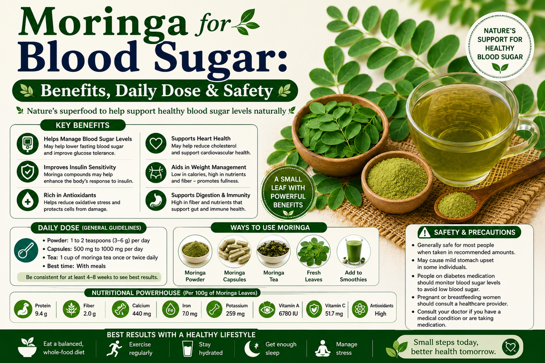 Moringa for Blood Sugar: Benefits, Daily Dose & Safety