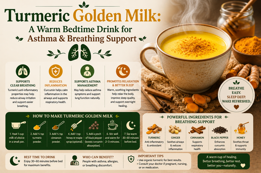 Turmeric Golden Milk: A Warm Bedtime Drink for Asthma & Breathing Support