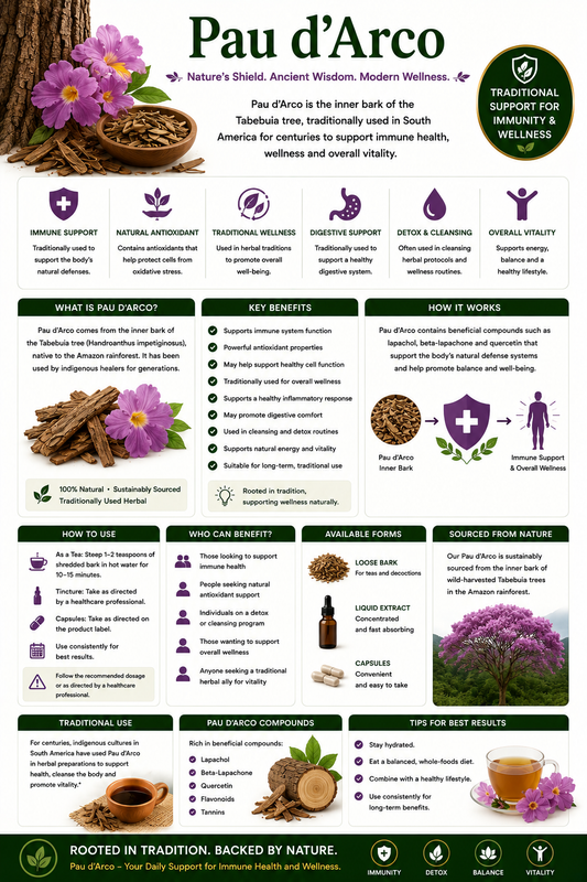 Pau d'Arco bark, tea, and capsules supporting immune wellness, antioxidant protection, healthy aging, and overall vitality.