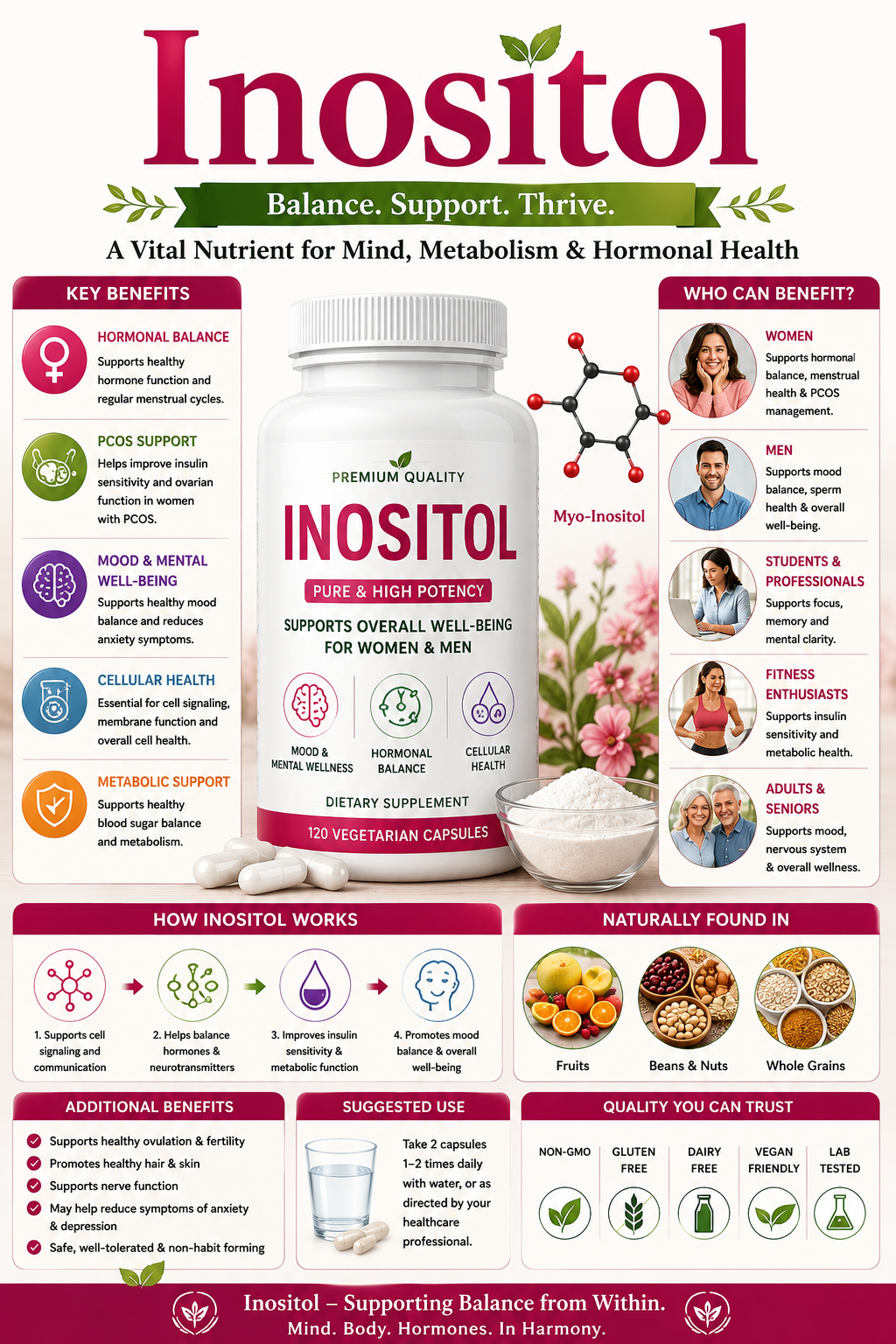 Inositol supplement powder and capsules supporting brain health, mood wellness, metabolic health, and healthy aging.