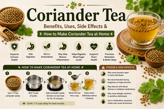 Coriander Tea Benefits, Uses, Side Effects & How to Make Coriander Tea at Home