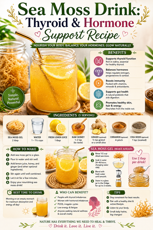 Glass of creamy sea moss drink blended with pineapple and mango for natural thyroid and hormone support