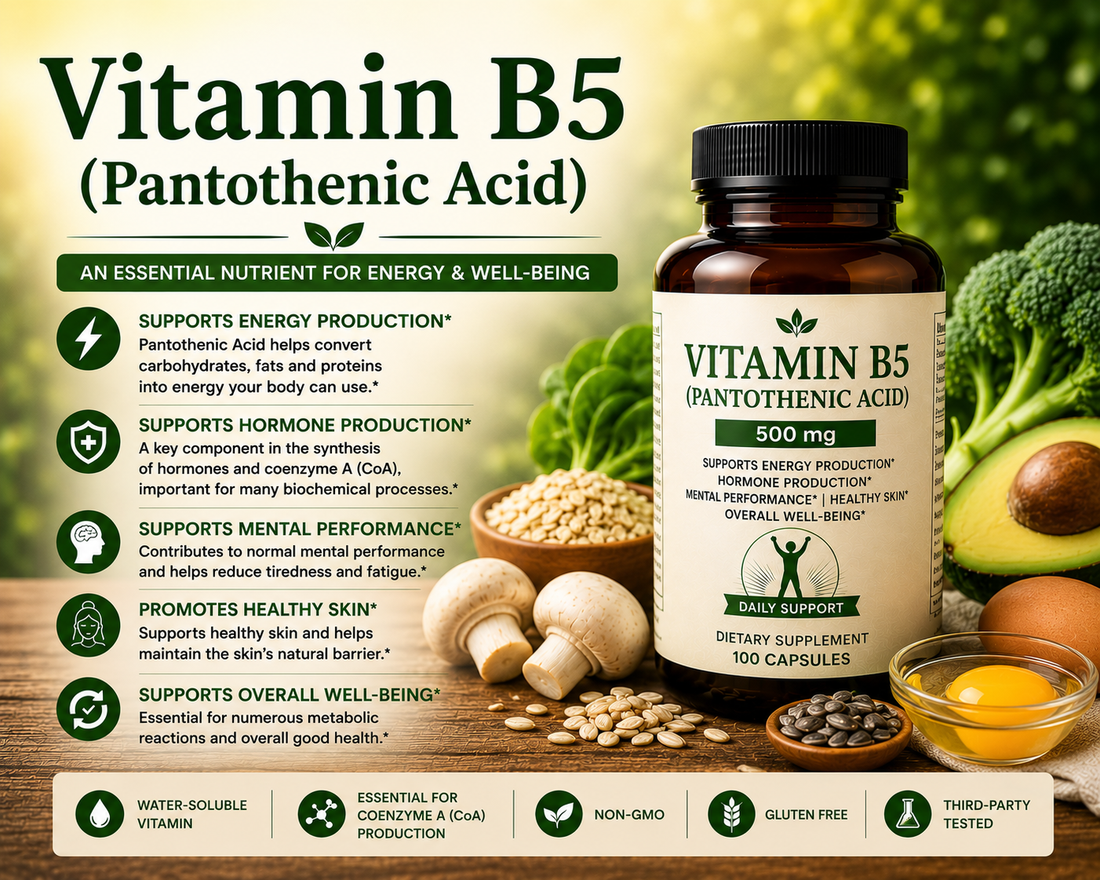 Vitamin B5 Pantothenic Acid supplement capsules with eggs, avocados, and mushrooms supporting energy production, metabolism, and overall wellness.