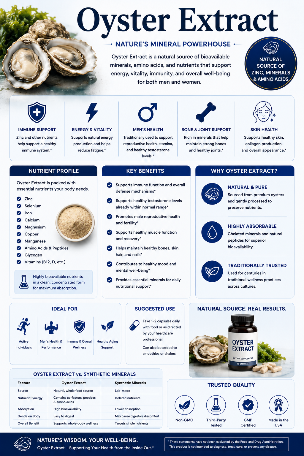 Oyster Extract capsules and fresh oysters supporting immune wellness, vitality, nutritional balance, zinc intake, and healthy aging.