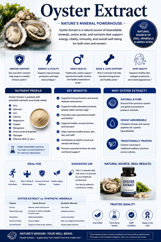 Oyster Extract capsules and fresh oysters supporting immune wellness, vitality, nutritional balance, zinc intake, and healthy aging.