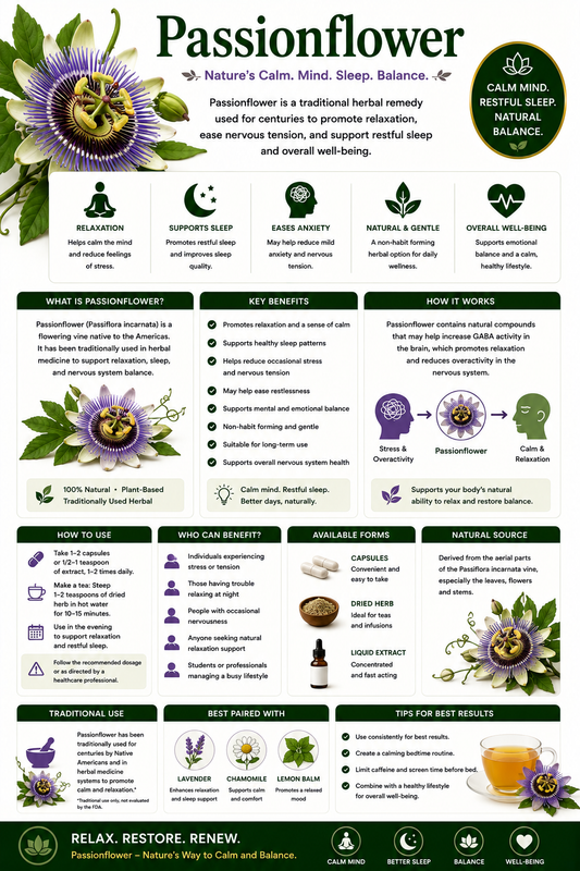 Passionflower herb, flowers, tea, and capsules supporting relaxation, sleep wellness, stress management, and nervous system health.