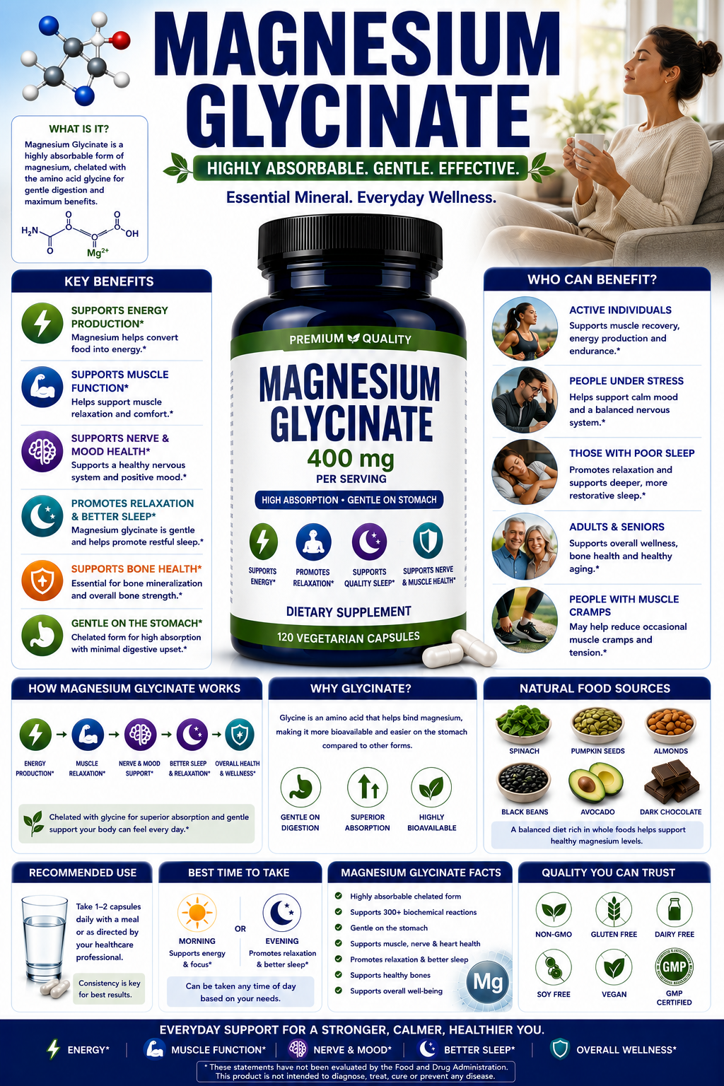 Magnesium Glycinate supplement capsules supporting relaxation, sleep quality, muscle function, heart health, and healthy aging.