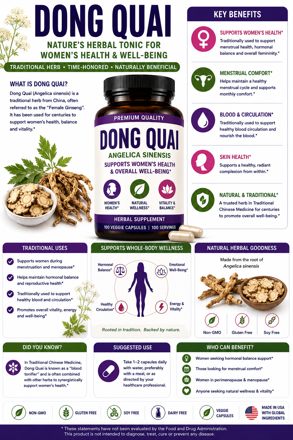 Dong Quai root and herbal supplement capsules supporting women's wellness, circulation, healthy aging, and traditional herbal health practices.