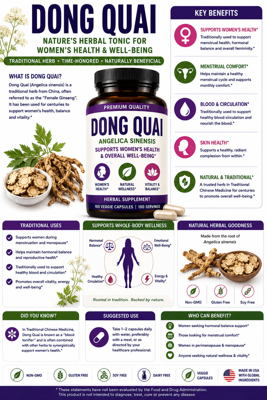 Dong Quai root and herbal supplement capsules supporting women's wellness, circulation, healthy aging, and traditional herbal health practices.