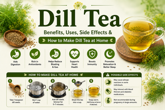 Dill Tea