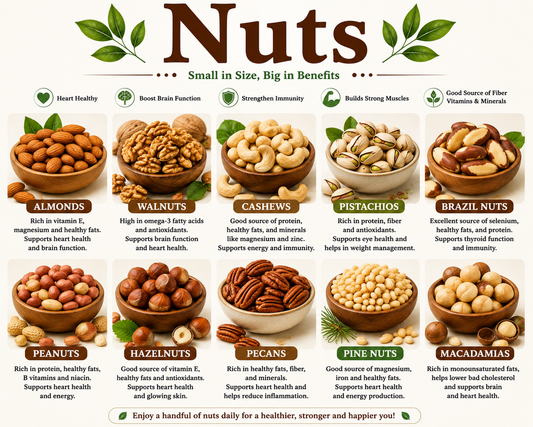 Assorted healthy nuts including almonds, walnuts, pistachios, cashews, pecans, Brazil nuts, hazelnuts, and macadamia nuts displayed in bowls, highlighting their healthy fats, protein, fiber, vitamins, minerals, and wellness benefits.