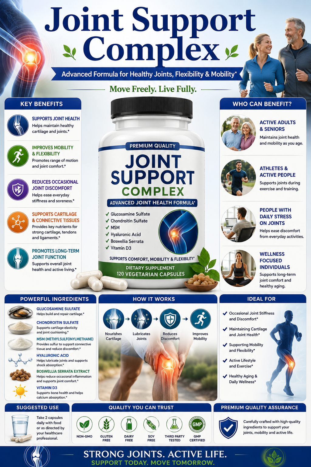 Joint Support Complex supplement capsules supporting joint health, cartilage maintenance, mobility, flexibility, and healthy aging.