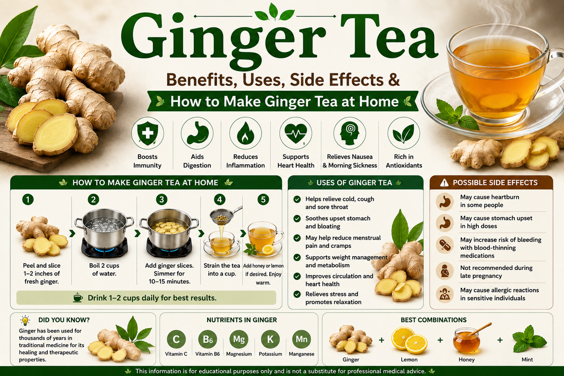 Ginger Tea