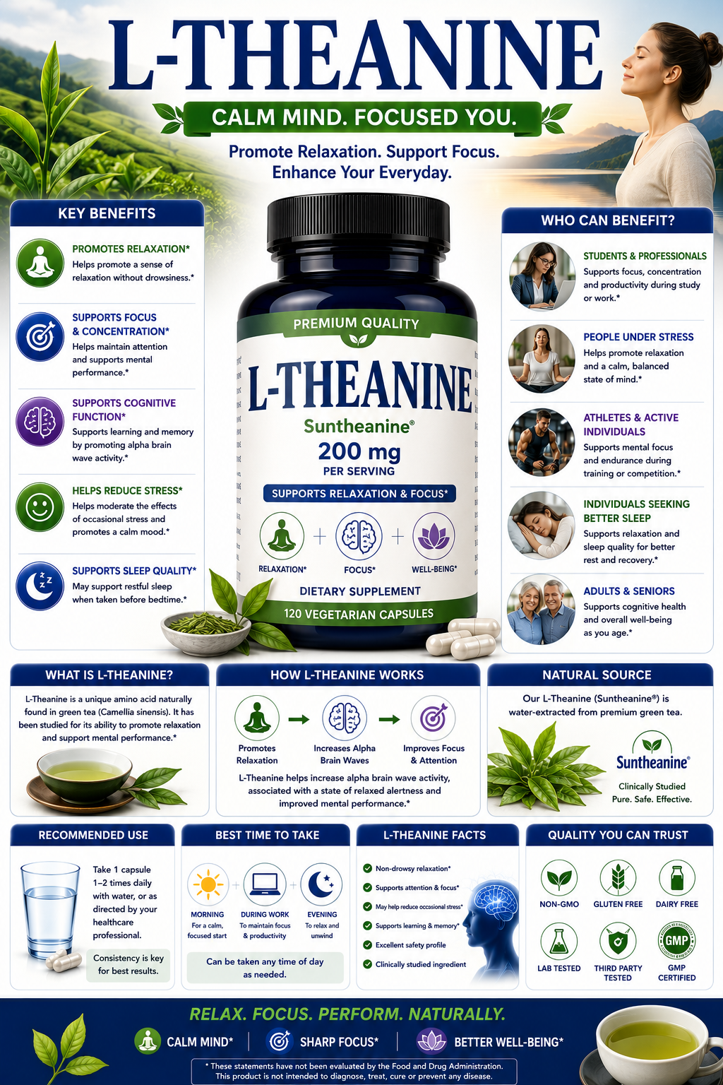 L-Theanine supplement capsules with green tea leaves supporting relaxation, focus, stress management, sleep quality, and healthy aging.
