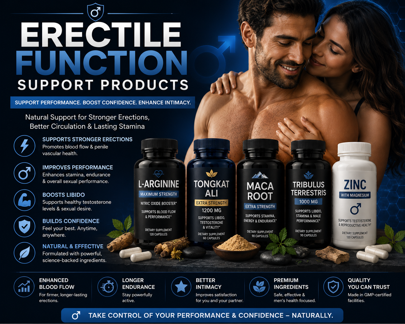 Erectile Function Support Supplements | Natural Support for Men's Sexual Health