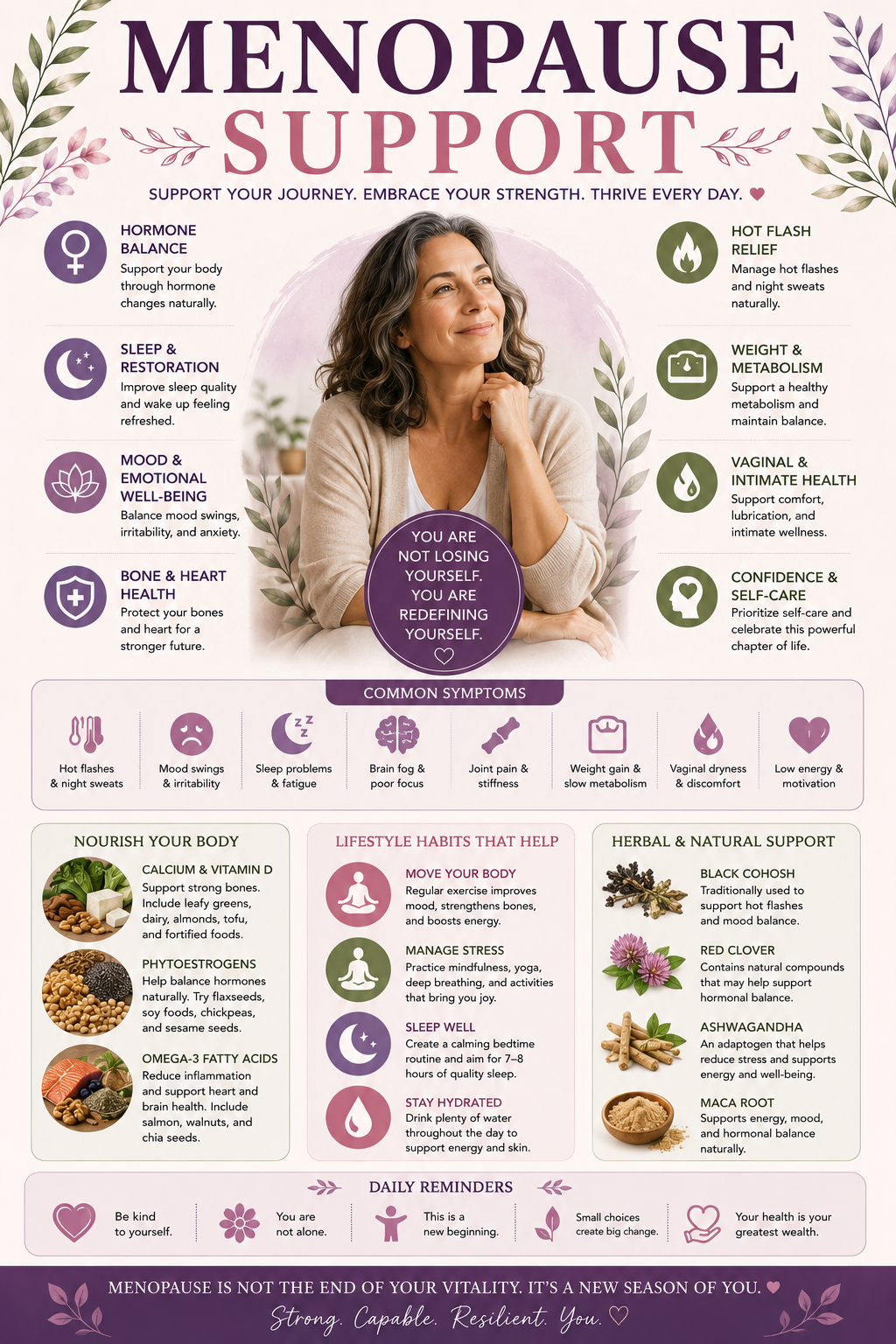 Menopause Support