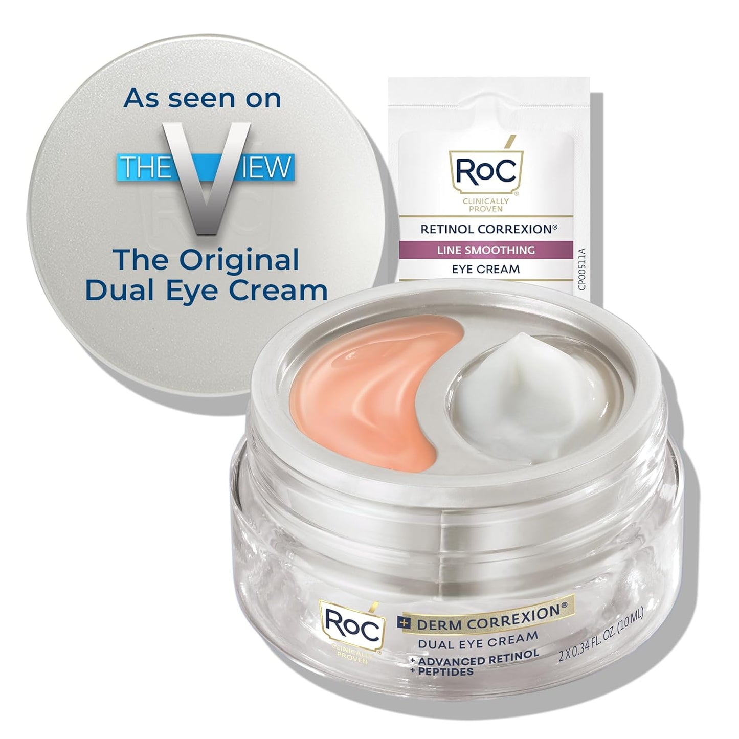 Eye Creams: Benefits, How They Work, Side Effects & Best Eye Creams