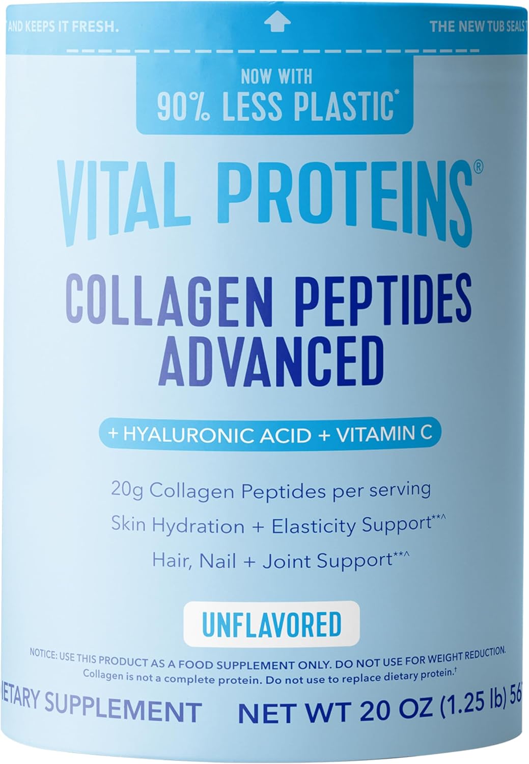 Collagen Peptides Benefits, Side Effects & Best Collagen Peptide Supplements